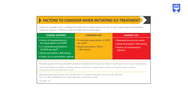 /vn/respiratory/tiotropium-olodaterol/event-slide-deck/prof-james-d-chalmersres-forum-mar22are-we-using-inhaled-corticosteroids-appropriately