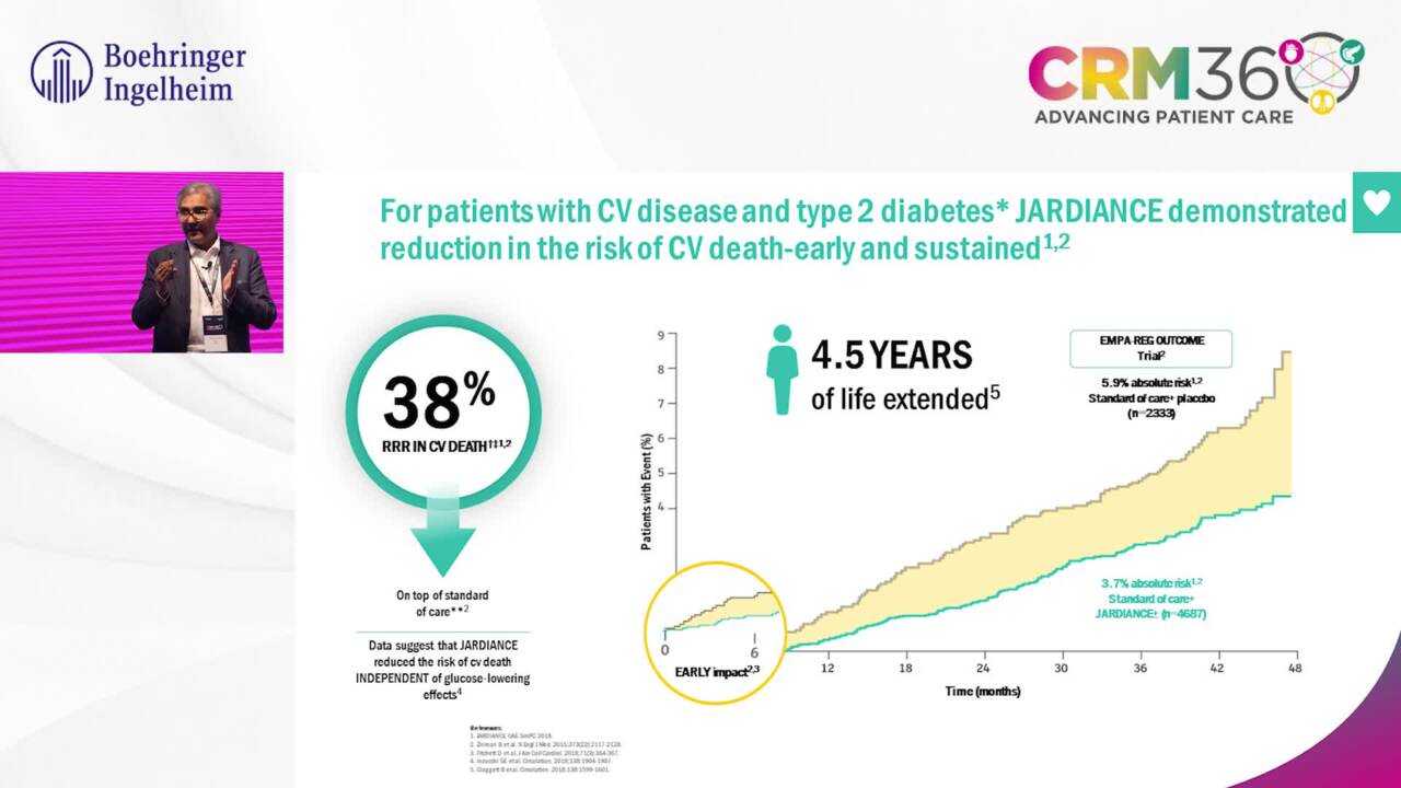 EMPA REG trial outcomes for T2D and CV disease patients