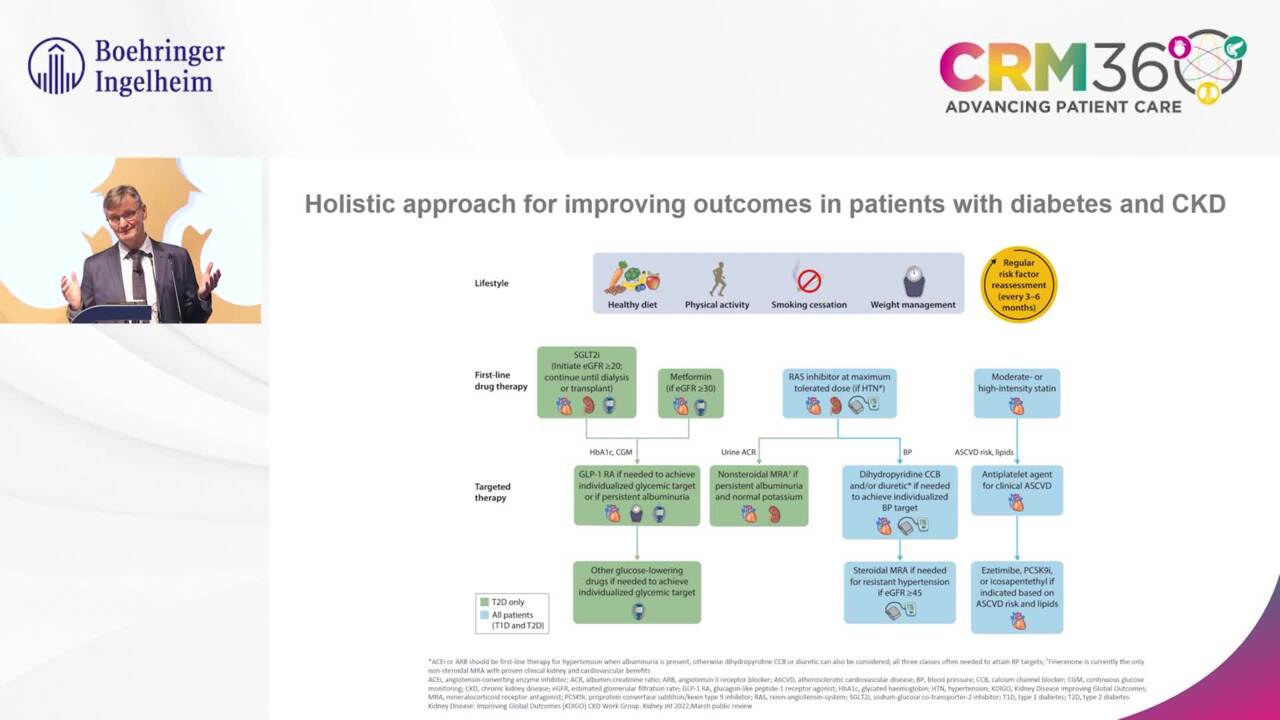 KDIGO guidelines 2022 update