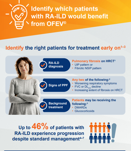 /my/inflammation/nintedanib/about-pulmonary-fibrosis/how-identify-patients-ra-ild-who-can-benefit-ofev