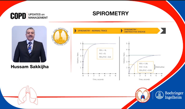 /id/respiratory/spiolto/cme/memahami-ppok-lebih-mendalam