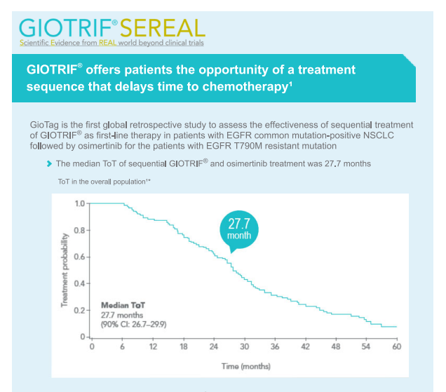 /my/oncology/giotrif/sequencing/giotag-1st-global-study-show-feasibility-sequential-therapy-giotrif-followed-osimertinib