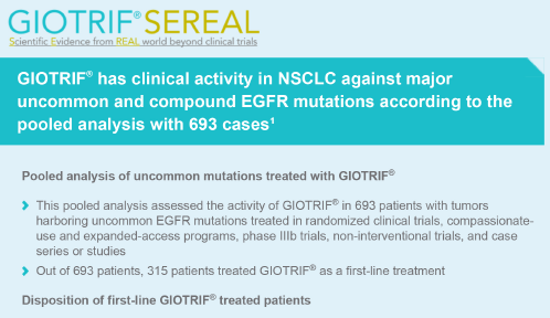 /my/oncology/giotrif/efficacy/giotrif-treatment-nsclc-harbouring-uncommon-egfr-mutations-published-pooled-analysis-693