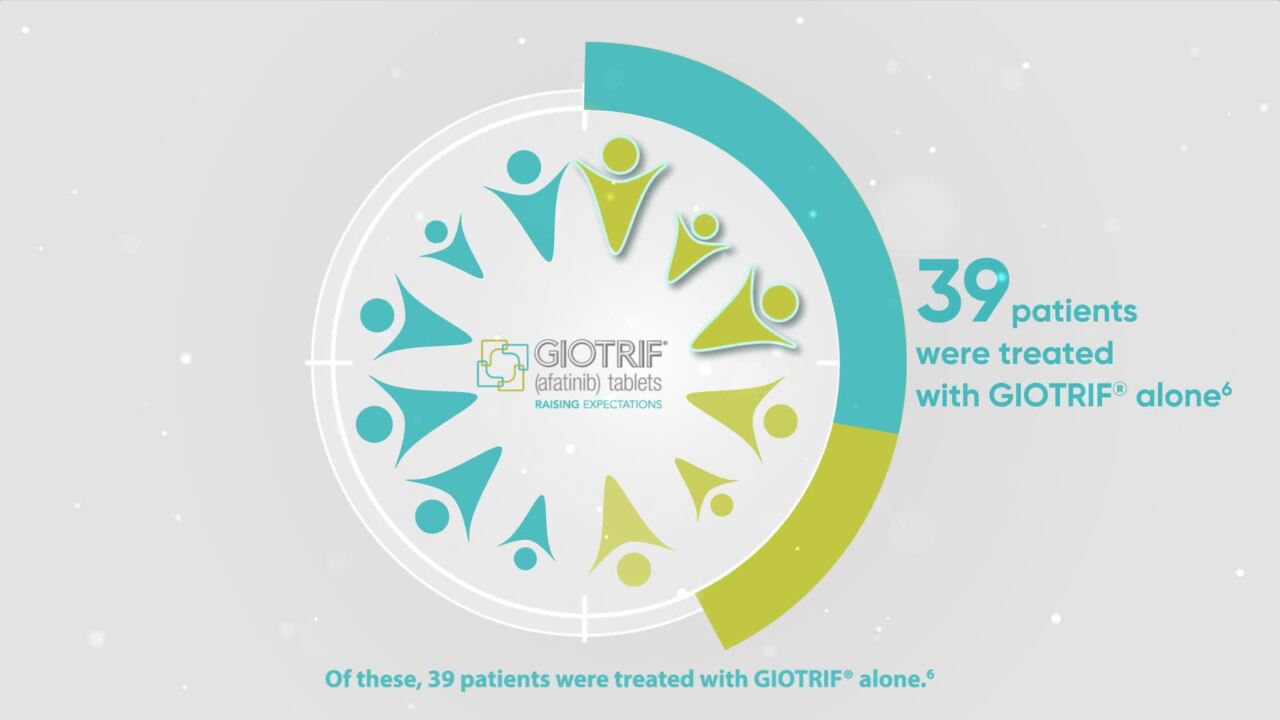 /my/oncology/giotrif/efficacy/real-world-effectiveness-giotrif-brain-metastases-data-korea-and-taiwan