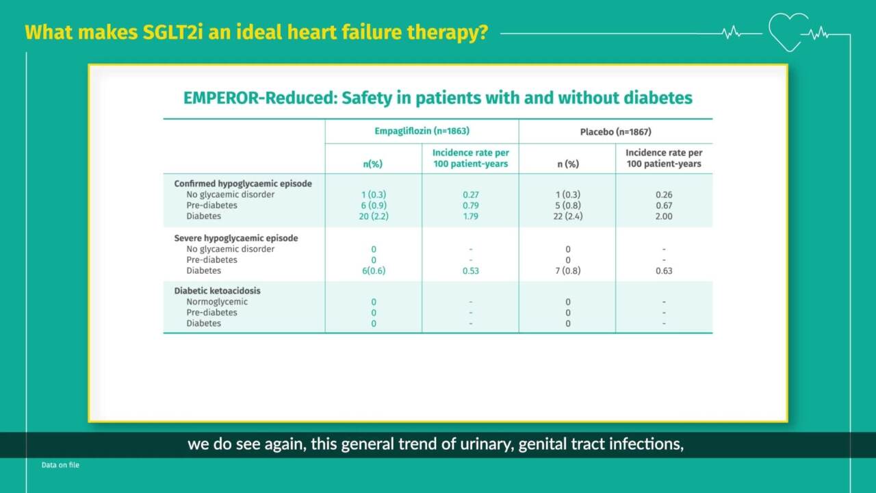 /ph/metabolic-hf/empagliflozin/experts-video/lets-talk-sglt2i-ideal-therapy