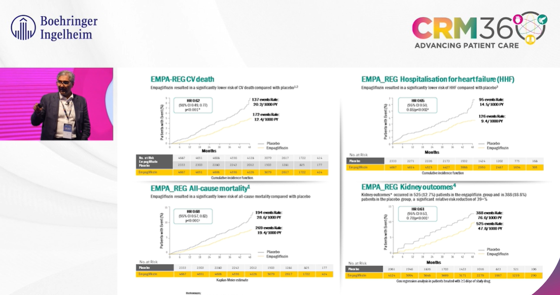 /sa/metabolic/jardiance/crm/empa-reg-trial-outcomes-t2d-and-cv-disease-patients