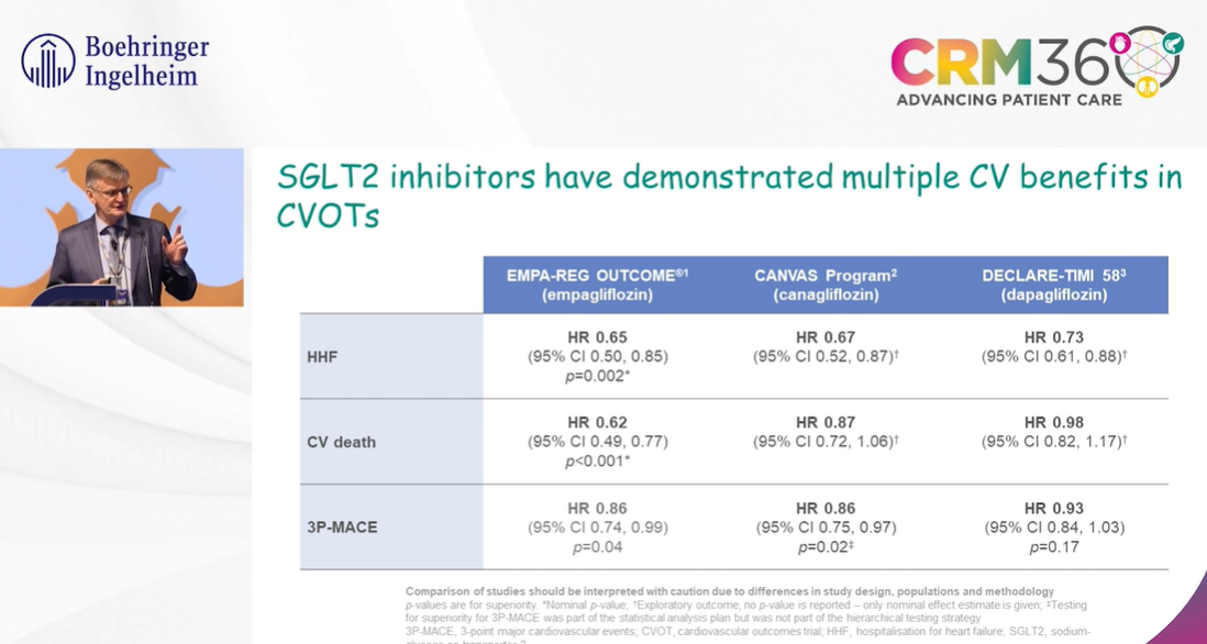 /sa/metabolic/jardiance/crm/empa-reg-trial-kidney-outcomes-t2d-patients