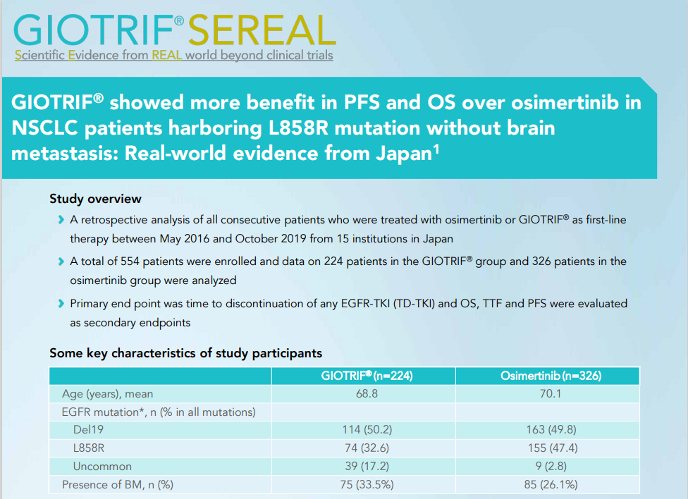 /my/oncology/giotrif/efficacy/real-world-evidence-giotrif-japan