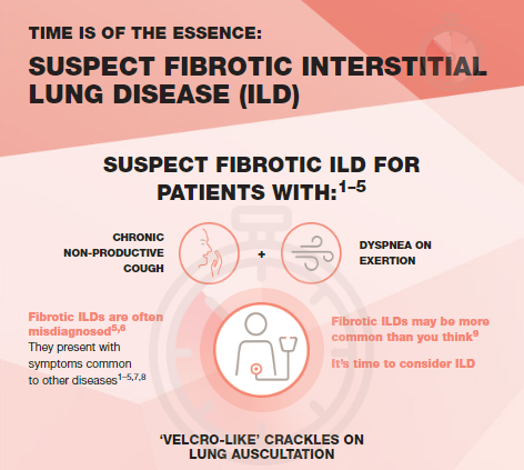 (Audio)Time is of the essence Suspect fibrotic interstitial lung disease