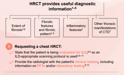 /vn/benh-phoi-mo-ke/nintedanib/tong-quan-benh-hoc/how-recognize-pulmonary-fibrosis-hrct-scans