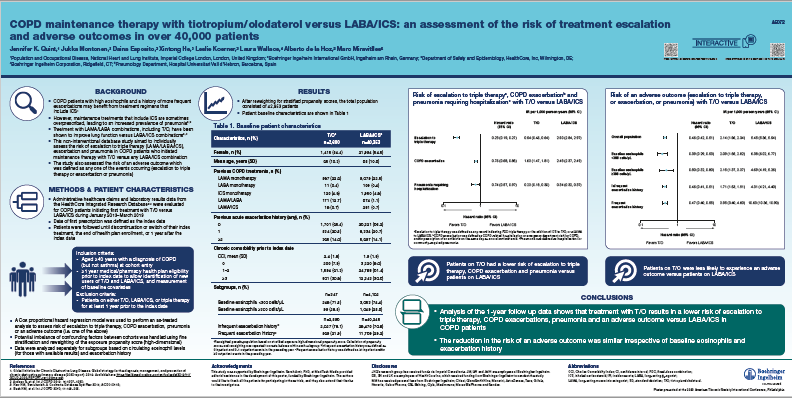 /vn/respiratory/tiotropium-olodaterol/tinh-hieu-qua/risk-treatment-escalation-tioolo-vs-labaics-quint-et-al