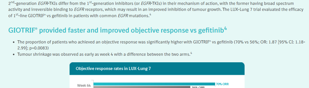 /my/oncology/giotrif/efficacy/giotrif-vs-gefitinib-1st-line-treatment-egfrm-nsclc