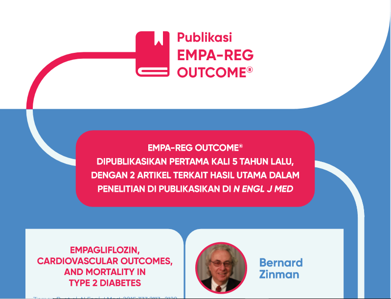 /id/metabolic/empagliflozin/cme/empa-reg-outcome-50-publications-5-years