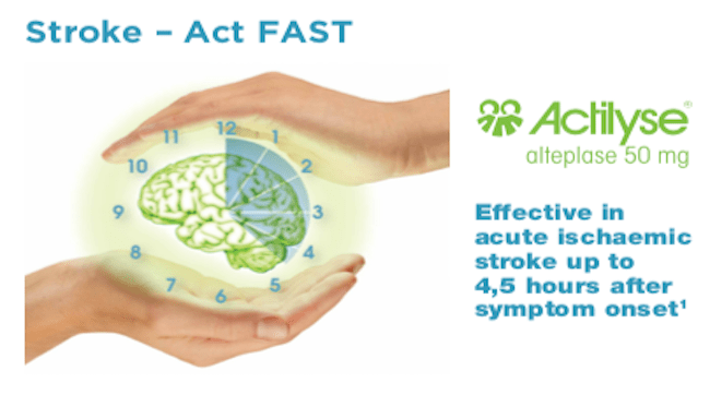 Treatment of Stroke