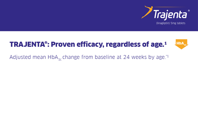 Trajenta Efficacy Regardless of Age