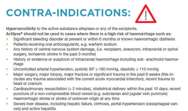 Contra-indications