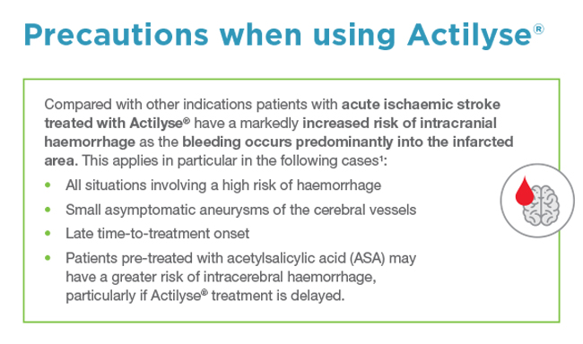 Precautions When Using Actilyse