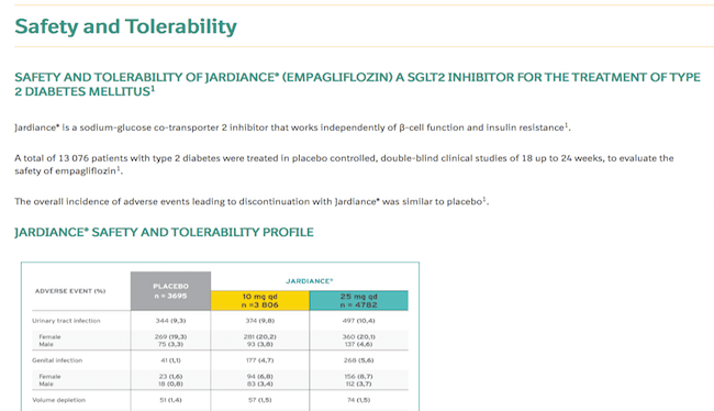 Safety & Tolerability