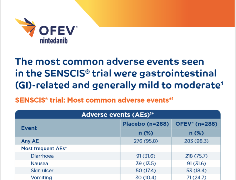 /my/inflammation/nintedanib/safety/most-common-gi-related-adverse-events-ofev-are-mild-moderate