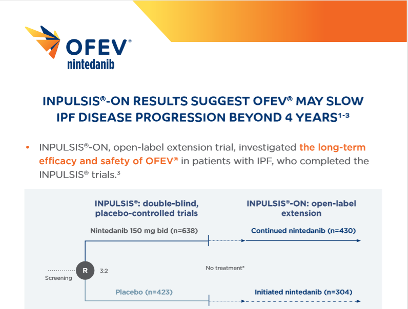 /my/inflammation/nintedanib/efficacy/ofev-slows-fvc-decline-regardless-baseline-fvc-impairment