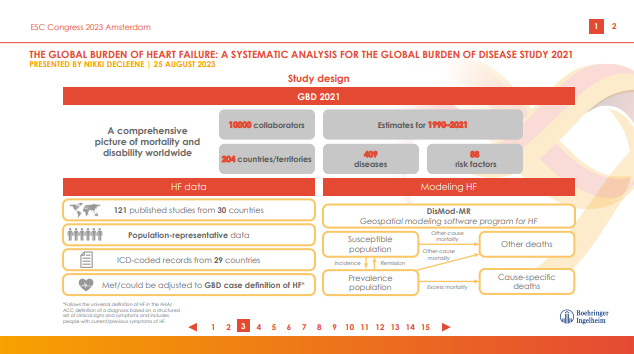 /vn/resources/metabolic/empagliflozin/the-global-burden-heart-failure-systematic-analysis-global-burden-disease-study-2021