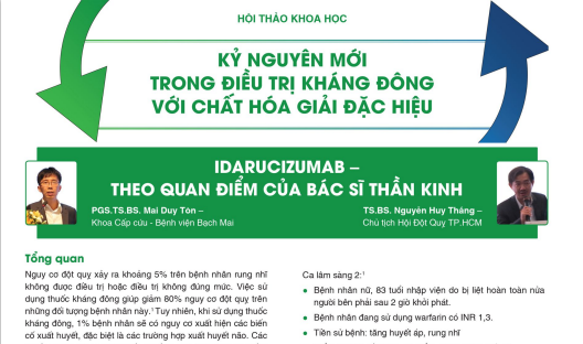 Dabigatran & Idarucizumab theo quan điểm của Bác Sĩ Thần Kinh