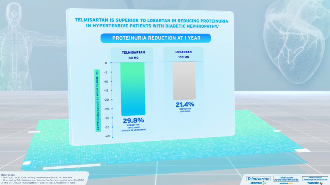 /ph/cardiovascular/telmisartan/renal-benefits/boehringer-ingelheims-telmisartan-reduces-proteinuria-hypertensive-patients