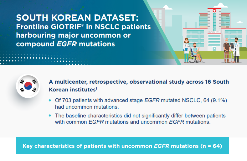 /sg/oncology/giotrif/efficacy/south-korean-dataset-frontline-giotrif-uncommon-egfr-mutations