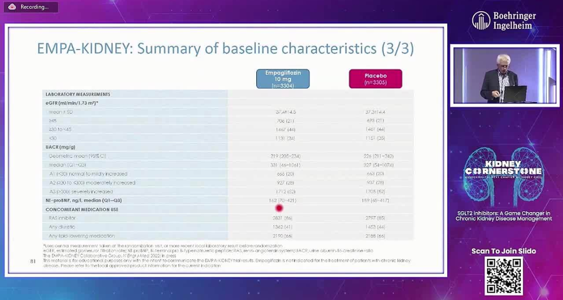 A Game Changer in CKD Management