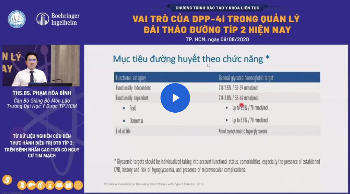 /vn/metabolic/linagliptin/simplicity/benh-nhan-cao-tuoi-co-nguy-co-tim-mach