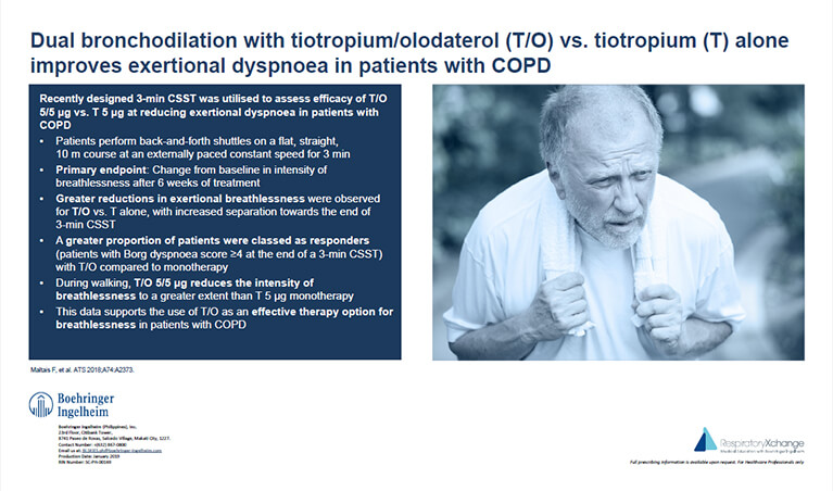 Dual Bronchodilation with Tiotropium+Olodaterol