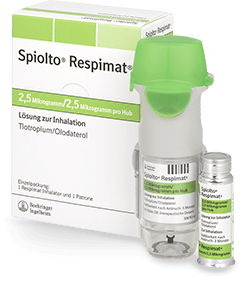 Tiotropium + Olodaterol (Spiolto® Respimat®)