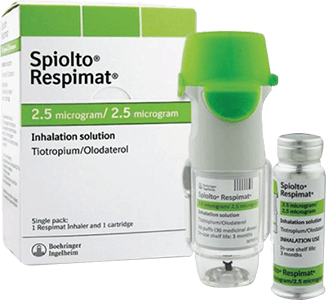 Tiotropium + Olodaterol (Spiolto® Respimat®)