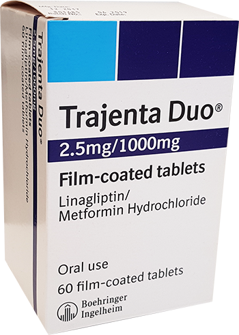 Linagliptin + Metformin HCl (Trajenta Duo®)