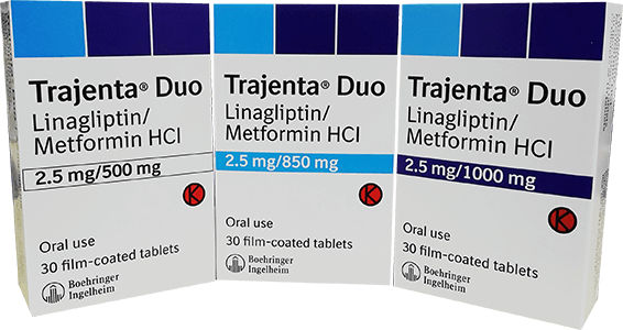 Linagliptin Metformin HCl (Trajenta Duo®)